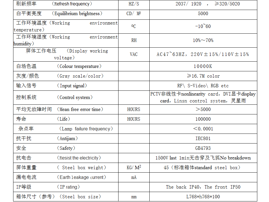 彩神vll(中国)争霸官方网站